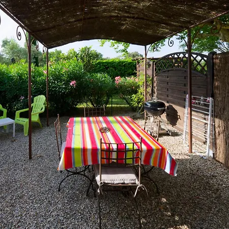 Provence-cool - Piscine Privée - Vous êtes Les Seuls Vacanciers Présents Hébergement de vacances